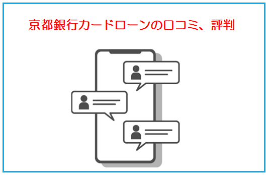 京都銀行カードローンの口コミ、評判